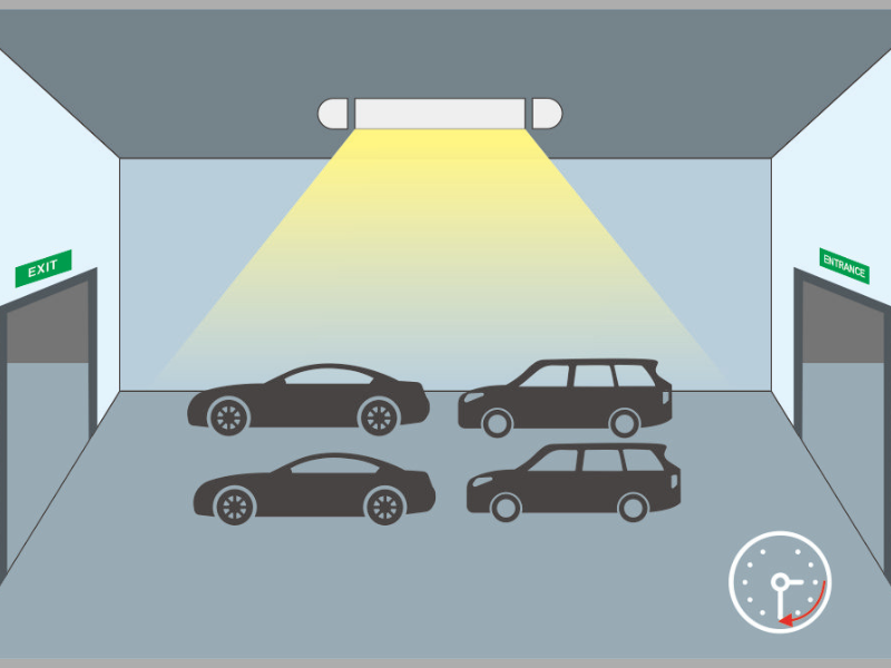 Parking lot lighting step dimming function 1
