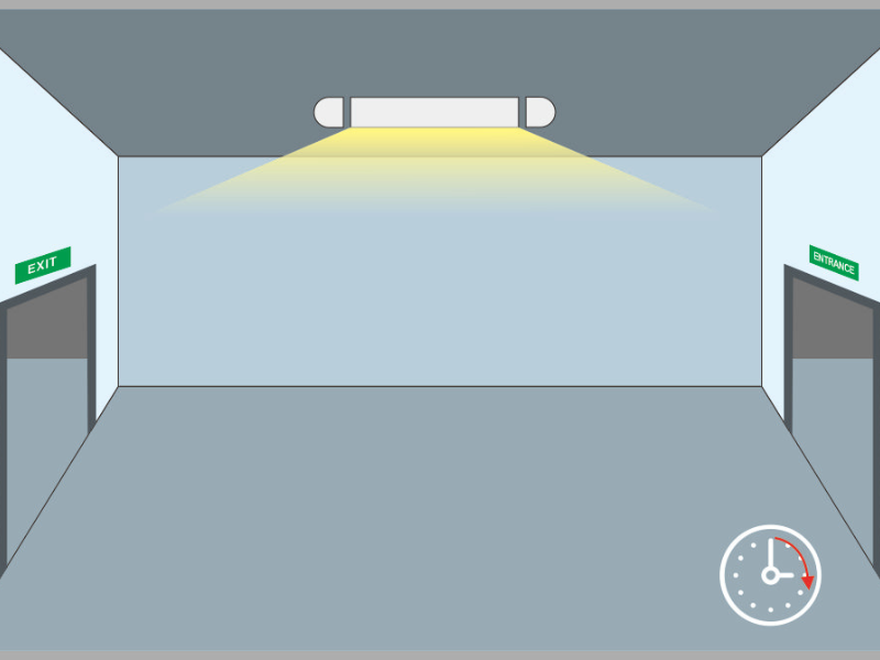 Parking lot lighting step dimming function 2