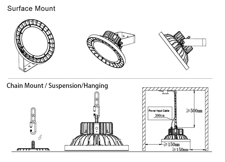 Windy Series Installation Methods