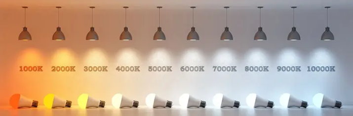 3000k vs 4000k? Quale tipo di illuminazione è buona per la casa 1 blog 199 temperatura colore