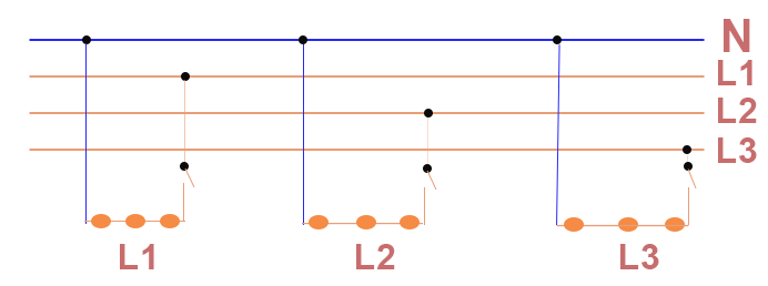 Co víte o LED Track Linear Light? 3 blog 6
