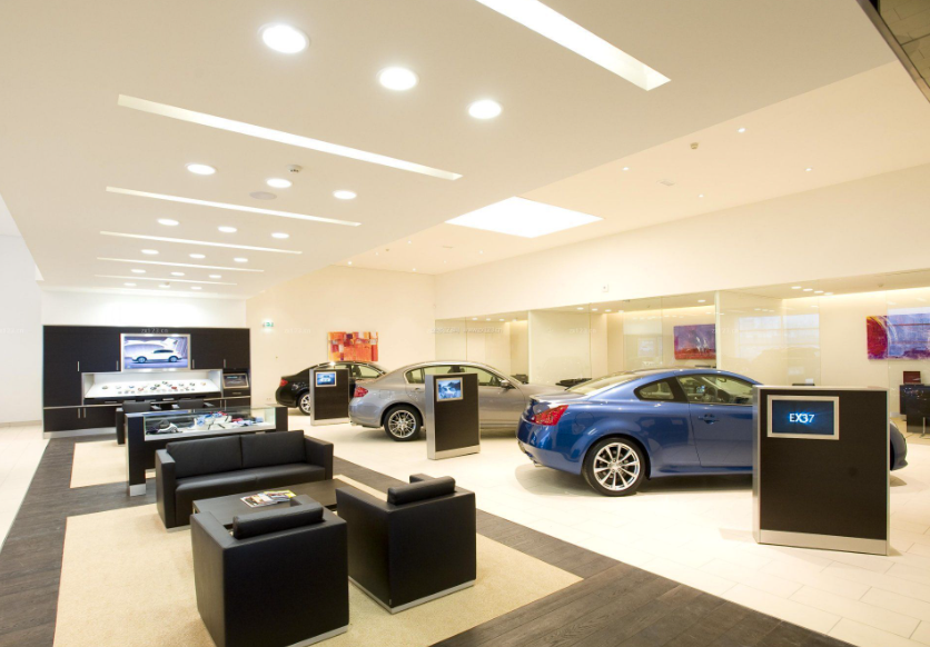 Where Are LED Panel Light Used for, How to Install? 9 Showroom Lighting