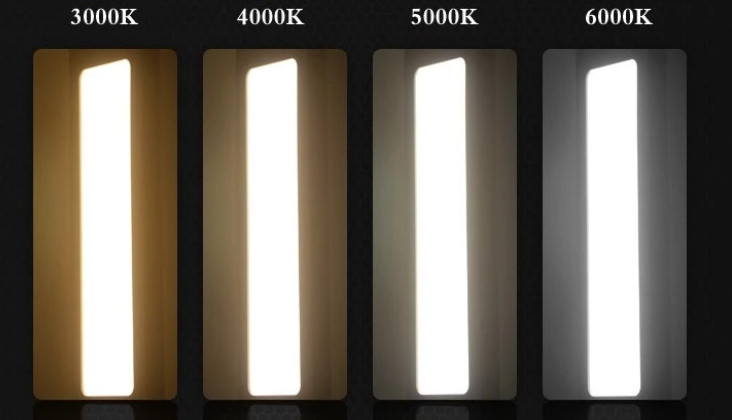 Where Are LED Panel Light Used for, How to Install? 17 blog 675