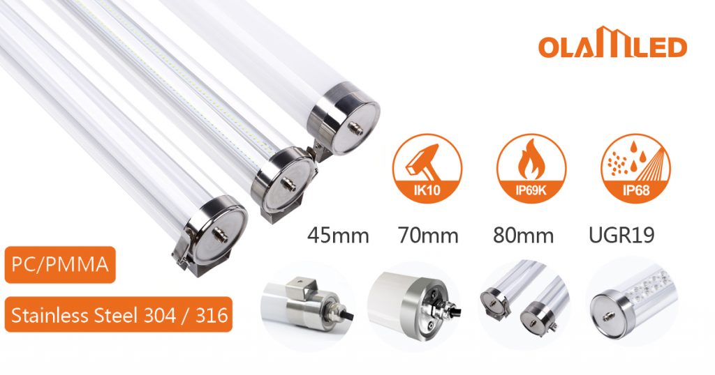 The parameter features and appearance of OLAMLED explosion-proof lights.